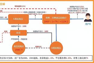 少爷纯在尽力！威少浑身上下都在想办法赢球 贡献12分8板13助2断